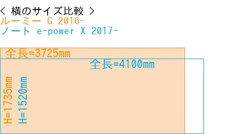 #ルーミー G 2016- + ノート e-power X 2017-